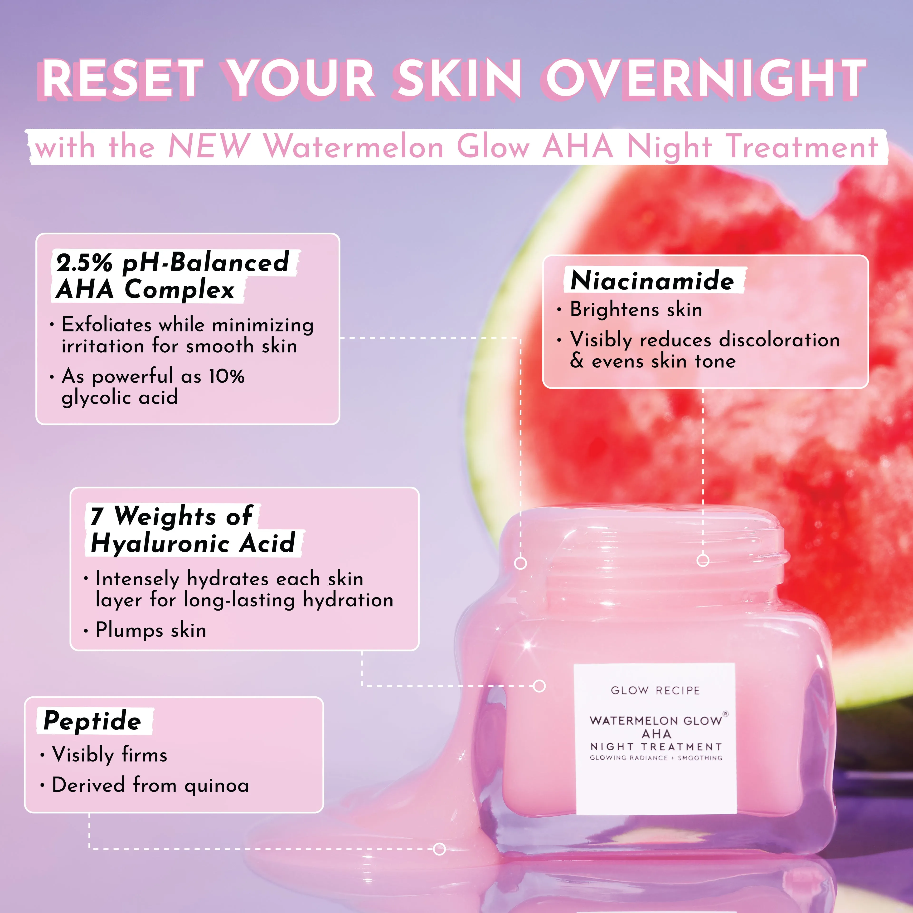 Watermelon Glow AHA Night Treatment